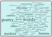 poetry-in-prose-word-cloud-4209005